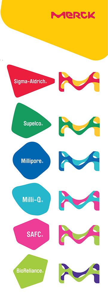 merck markaları